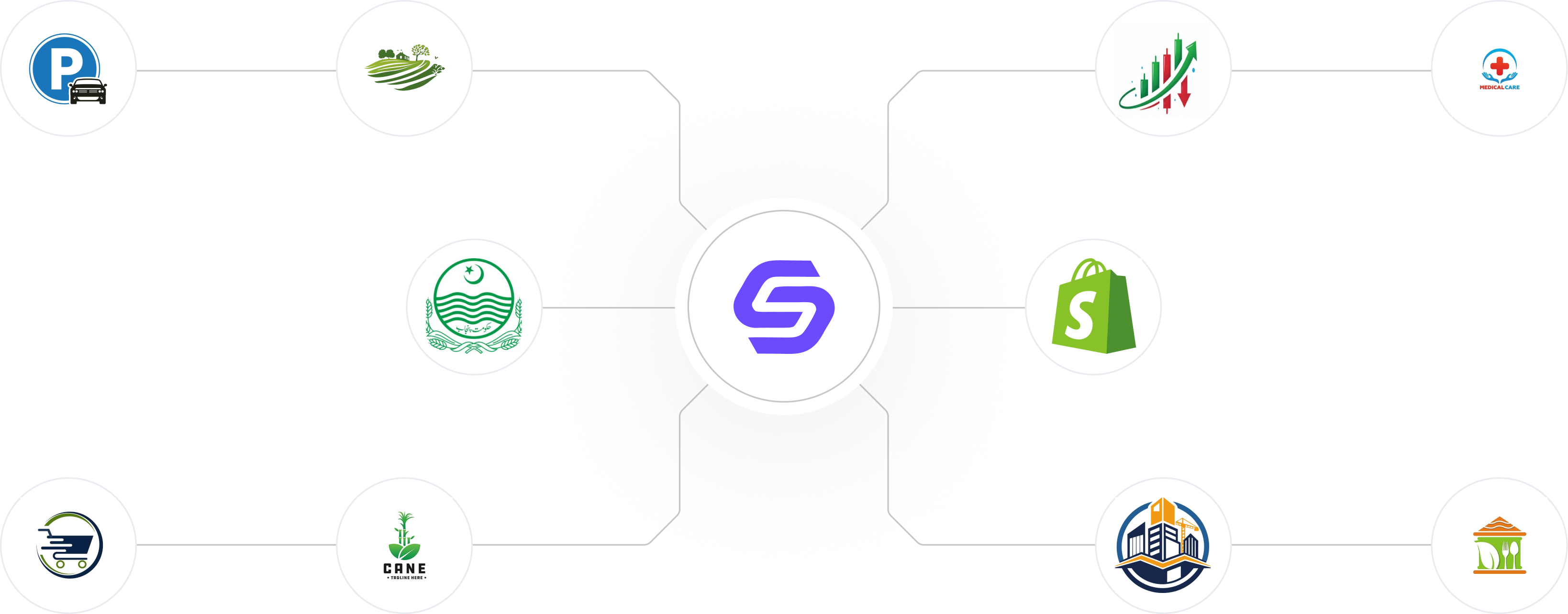 Industries we serve